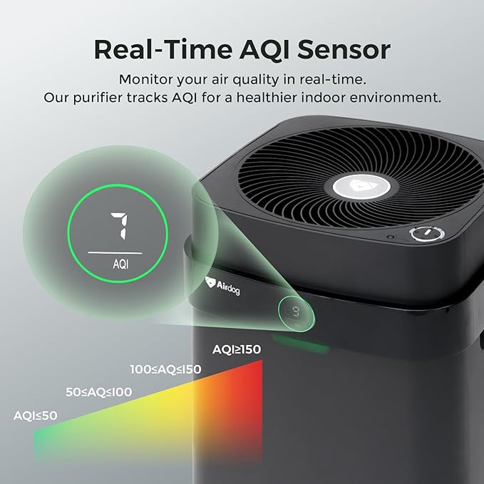 Airdog X5+ Air Purifier for Large Rooms up to 1600 Ft², Smart App Control, Built-In Air Quality Monitor, Washable Filter, TPA Technology 20X More Effective Than HEPA,Black