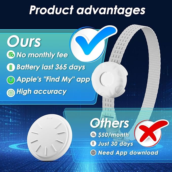Cat Tracker,Pet Tracker for Cats Compatible with Apple Find My App(Only iOS),Waterproof Tracker Cat Collar with Safety Elastic Buckle,No Monthly Fee,Works with Any Collar (White)