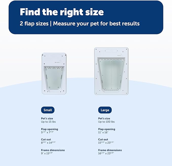 PetSafe Electronic Pet Door - Rust-Proof Programmable Smart Collar-Activated Dog or Cat Entry - Easy Installation & Space-Saving Design - Small - Fits Pets Up to 15 lb