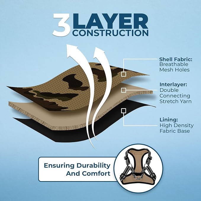 Best Pet Supplies Voyager Mesh Dog Breathable Harness Reflective Stitching, All Weather Adjustable for Walking Training, or Running - Heavy Duty & Durable, Harness (Army/Black Trim), S