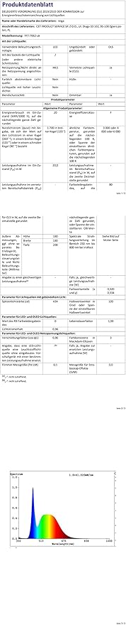 reiga 52 Inch ETL Listed High CFM Quiet DC Motor Smart Ceiling Fans with Lights Remote Control, Indoor 3 Blade Modern Ceiling Fan for Living Room Bedroom Farmhouse