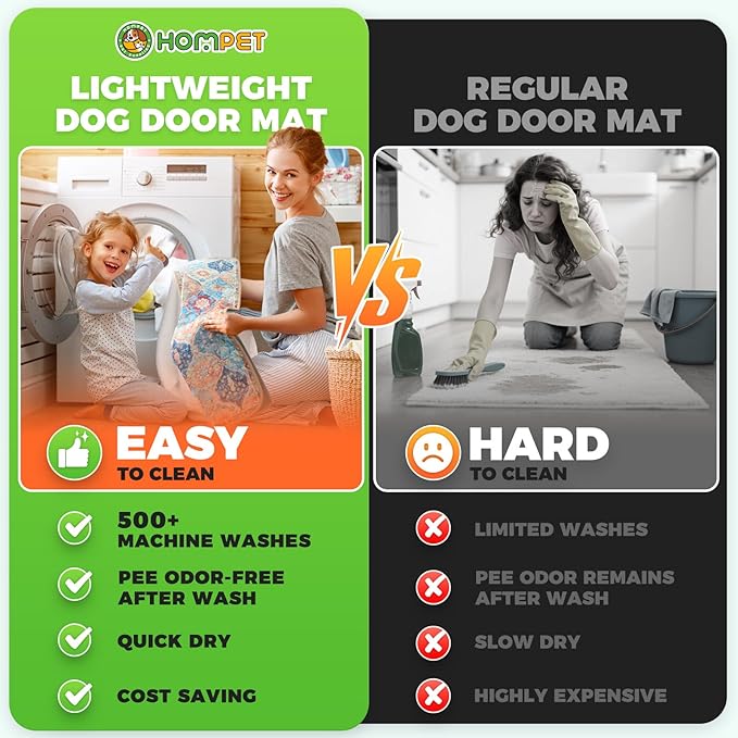 Hompet 2 Pack Super Absorbent Dog Door Mat for Muddy Paws, Washable Pee Pads for Dogs, Reusable Puppy Training Pads, Quick Dry Non-Slip Pet Entryway Rug, Leak-Proof Potty Pad for Indoor Floors 20x60