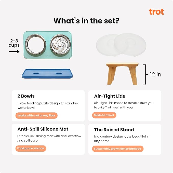 Trot Pets Elevated Dog Bowls | Stainless Steel Raised Bowl Set for Small, Medium, or Large Dogs | Non-Slip Food and Water Slow Feeder | Durable, BPA-Free, Anti-Skid, Dishwasher Safe (Sky, Medium)