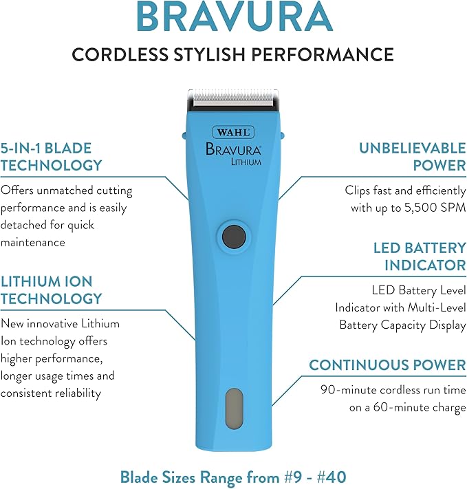 WAHL Professional Animal Bravura Lithium Ion Clipper - Pet, Dog, Cat, and Horse Corded / Cordless Clipper Kit, Turquoise (41870-0438)