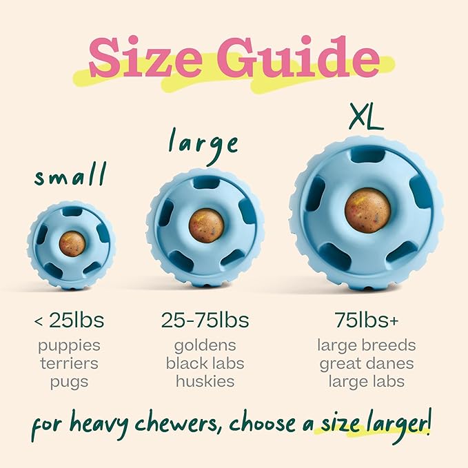 WOOF Party Pupsicle - Long-Lasting Interactive Dog Toys for Boredom - Low-Mess Design - Birthday Gifts for Dogs - Small Dog Toys - Buddy Blue