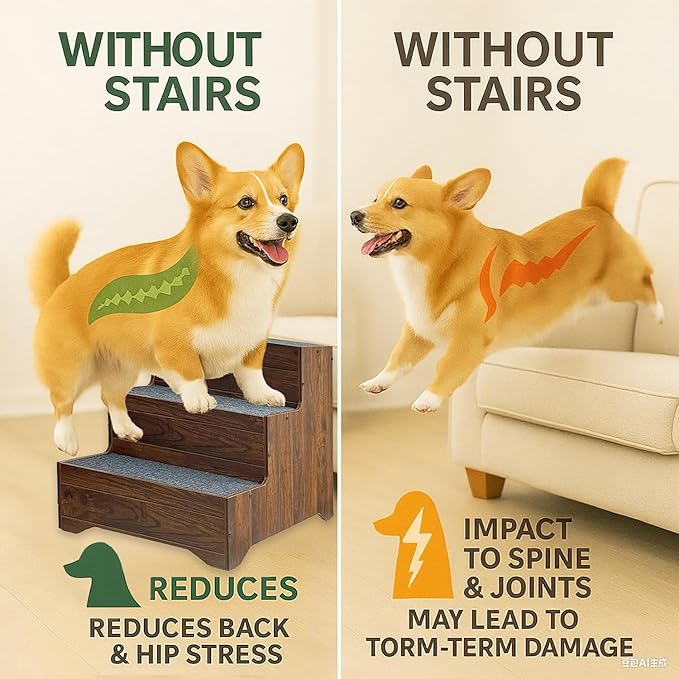 Furniture Dog Stairs for Large Dogs, Wooden Wide Pet Steps, Non-Slip 3-Step Stable Dog Ladder for High Bed,Couch,Sofa – Upgraded Solid Stair for Senior, Injured, Recovering, Short-Legged Pets,Walnut