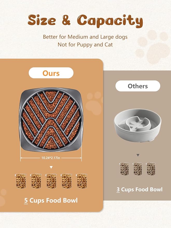 KASBAH Slow Feeder Dog Bowls Large Breed, Holds 5 Cups Wet or Dry Food for Large and Medium Dogs,Puzzle Maze for Fast Eaters,Square Base,Non-Slip, Made Without BPA,Helps Prevent Bloat & Aid Digestion
