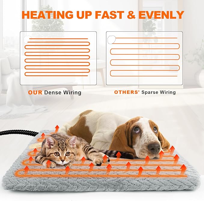 ENJOY PET Pet Heating Pad for Cats Dogs, Heated Dog Bed Indoor Dog Heating Pad with Chew Resistant Steel Cord, 12 Level Timer and Temperature Heated Pet Bed Electric Warming Blanket