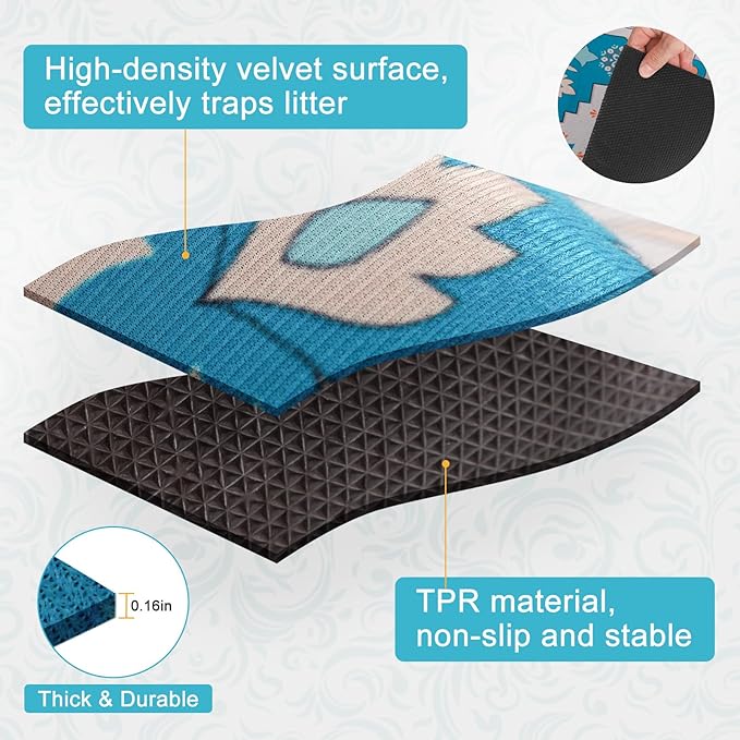 BEAUTYZOO Cat Litter Mat Litter Trapping Mat, 32"x 45" Large Litter Box Mat, Waterproof Kitty Litter Mat, Non-Slip Litter Rug Mats Pads for Floor Scatter Control, Soft on Paws & Easy to Clean, Blue
