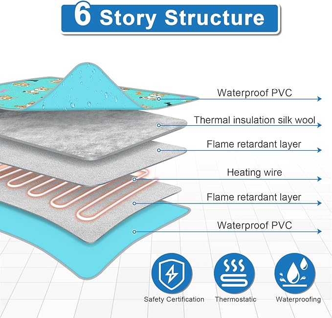 Cat Heating Pad Round-D16in Pet Heating Pads for Cats Waterproof Smart Thermostat Switch, Adjustable Heated Cat Bed,Adding Wire Rope Wires -Blue