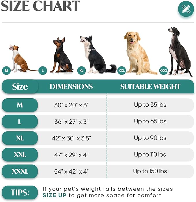 Extra Large Dog Bed for Dogs up to 90 lbs with Orthopedic Foam Waterproof Cover Removable and Washable Cover Fluffy Dog Crate Bed with Non-Slip Bottom