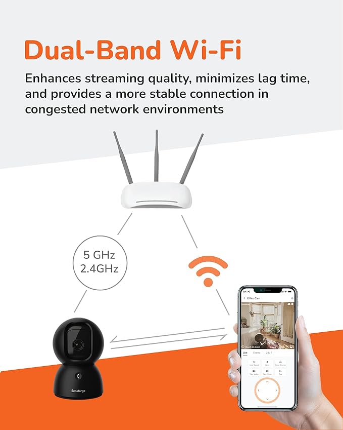 Sensforge 2.5K Black Indoor Pan-Tilt Dome Security Camera, AI Human & Pet Detection, 360° Coverage, Two-Way Audio, Dual-Band Wi-Fi (2.4G/5G), 64GB SD Card Included, No Monthly Fees