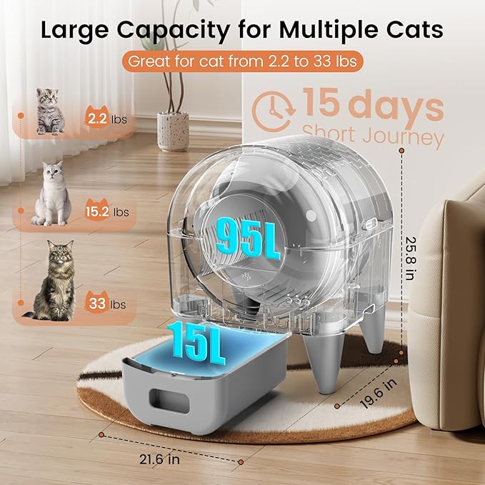 ECORUI Self Cleaning Litter Box,Automatic Cat Litter Box for Multiple Cats, with Safety Protection, App Control,2 Roll Cat Litter Liners White