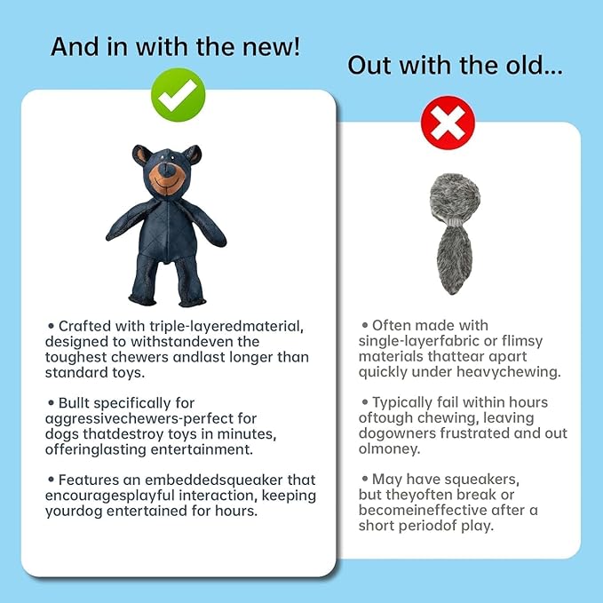 Unbreaka Bear Dog Toy 2025 Upgrade Indestructible Dog Toy 2.0 Unbreakable Bear Dog Toy for Aggressive Chewers Dog Companion Dog Toy Squeaky Stuffed Plush Dog Toys for Heavy Chewers (Dark Blue)
