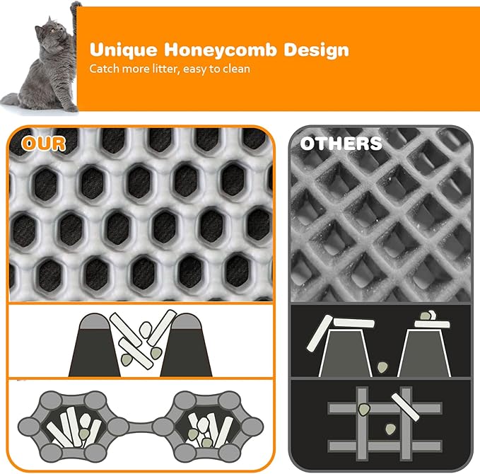 Waterproof Cat Litter Mat, Double Layer EVA, Odor-Free Large Grid, Urine Proof, Easy Cleanup (Gray, 12 x 12)