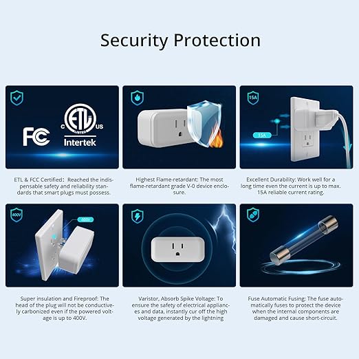 SONOFF S40 Smart Plug with Energy Monitoring 15A, WiFi Smart Outlets That Compatible with Alexa, Google Home & IFTTT, Smart Plug with Remote, ETL Certified, NO Hub Required, 2.4G WiFi Only(4-Pack)