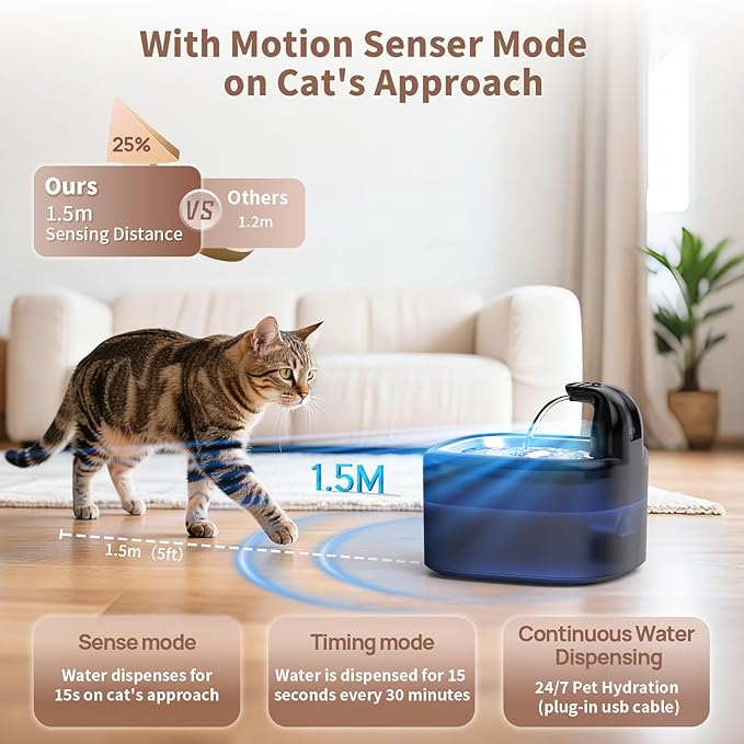 Cat Water Fountain Cordless Stainless Steel 118oz/3.5L Wireless & Ultra Quiet (≤25dB) with Sensor/Timer Mode, Battery Operated Pet Fountain for Indoor Use, Automatic Pet Water Dispenser