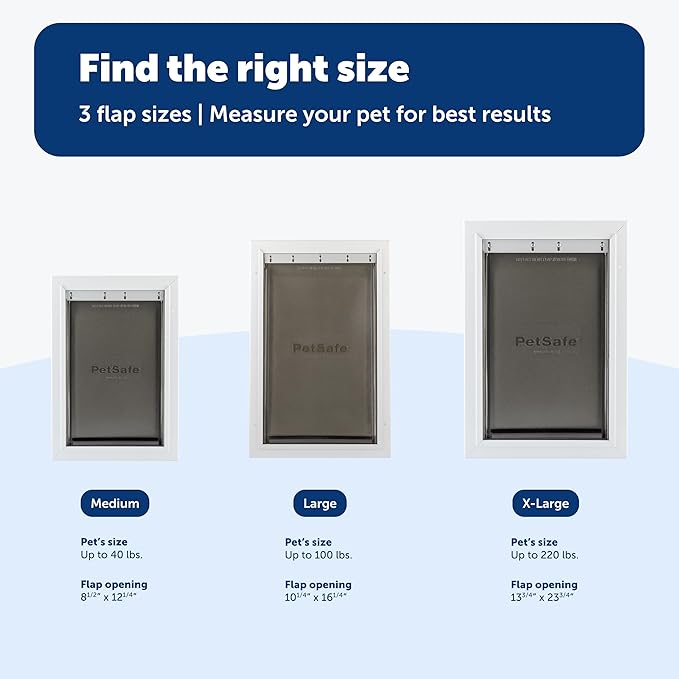 PetSafe Extreme Weather Aluminum Pet Door - Energy-Saving Thermal Barrier Pet Flap with Slide-in Door Locking & Secure Flap Cover - for Dogs Up to 100 Lb - Large