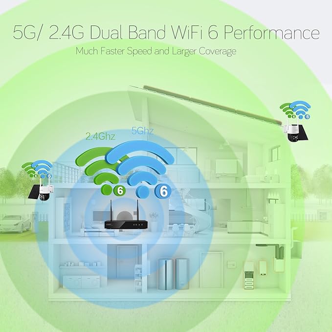 xmartO [AI Tracking Ceiling CAM] 10CH 2K HD Metal Dome PTZ Wireless Security Camera System, 8*Automatic-Follow, 2-Way Audio and Night Vision Camera, 10CH 4K Long Range WiFi 6 Surveillance DVR NVR Kit