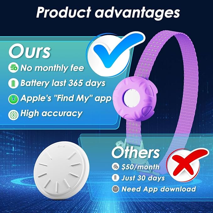 Cat Tracker,Pet Tracker for Cats Compatible with Apple Find My App(Only iOS),Waterproof Tracker Cat Collar with Safety Elastic Buckle,No Monthly Fee,Works with Any Collar (Purple)