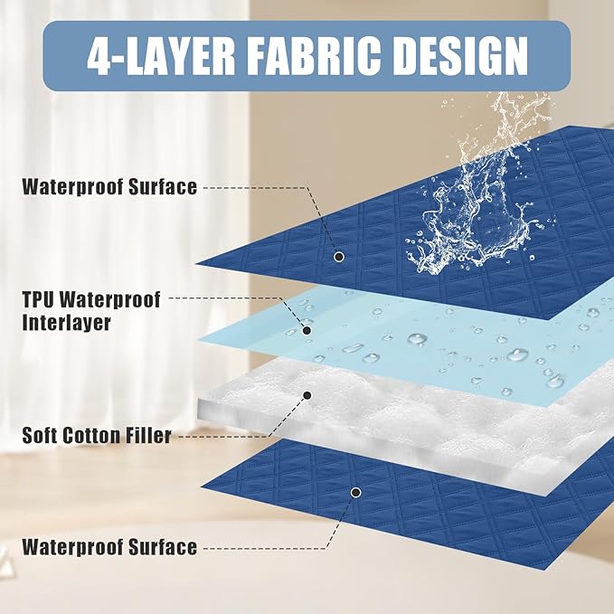 Smiry Waterproof Dog Bed Cover Pet Blanket, Soft Washable Dog Blanket for Furniture Bed Couch Sofa Reversible, Checkered (30"x53", Navy/Navy)