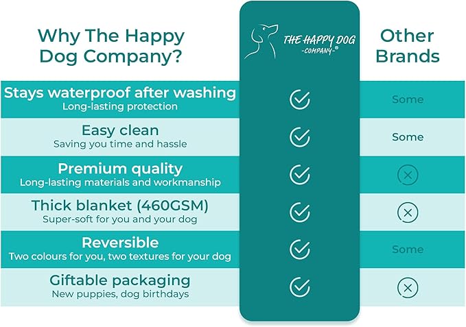 100% Waterproof Dog Blankets - Extra Large Dogs - Soft Fleece Washable Dog Blankets for Couch, Pet Blankets for Bed/Sofa/Dog Crate, Reversible Fluffy Furniture Protector, 47"x57", Dark Gray/Gray