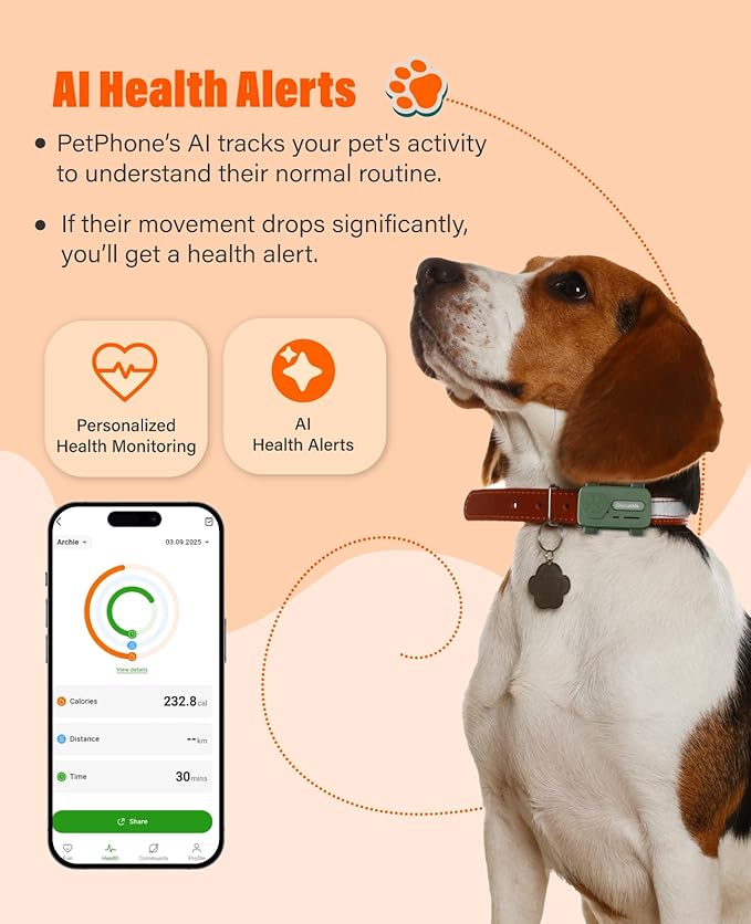Pet Tracker Support Two-Way Call and AI Health Alerts, Play Music and Pet Community, Real Time Tracking and Virtual Fence, GlocalMe GPS Tracker for Dog and Cat, Global Unlimited Range
