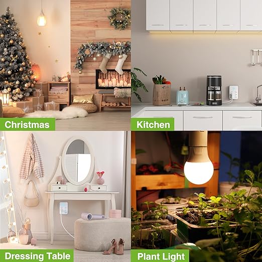 GHome Smart Plug Outlet Extender, Surge Protector with 3 Individually Controlled Smart Power Strips and 3 USB Ports, Works with Alexa & Google Home, 15A/1800W, White