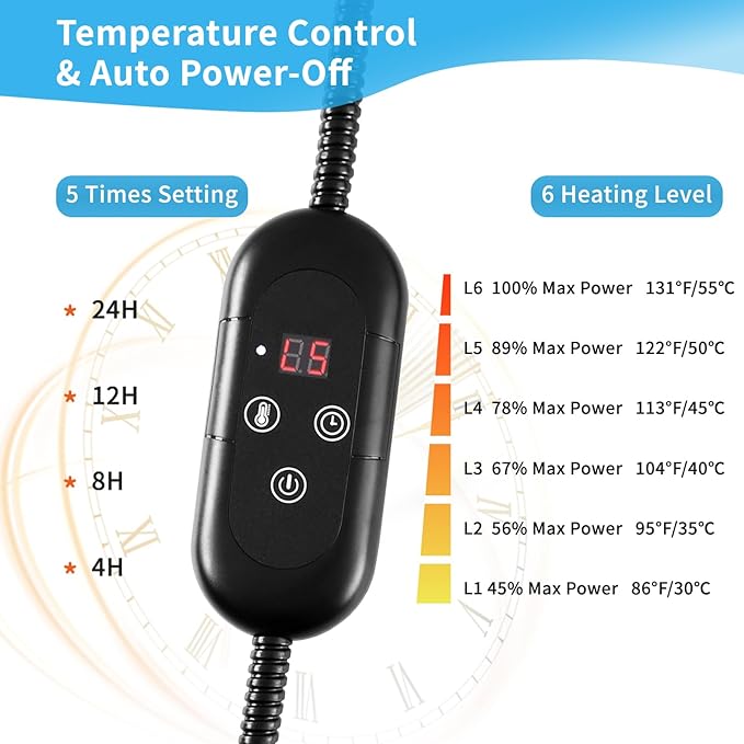 Pet Heating Pad for Dogs, Indoor Outdoor Waterproof Electric Heated Pad Mat for Cats with Chew Resistant Cord,5 Timer and 6 Level Temperature Pet Bed Warmer-15.7x27.5