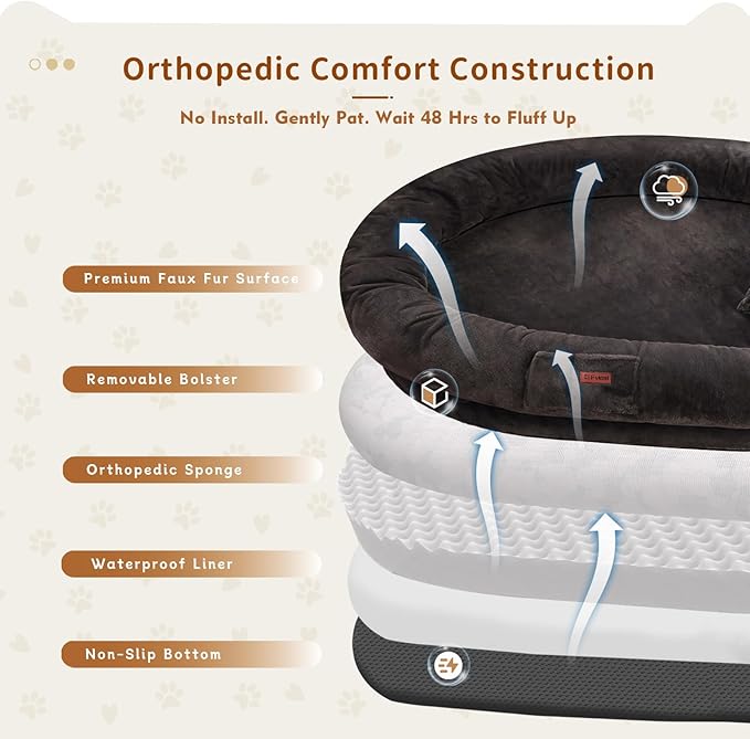 Human Dog Bed for Adults, 73"x56"x12" Washable Orthopedic Size, Faux Fur Removable, Cozy Large Present with Blanket and Pillow, Dark Grey