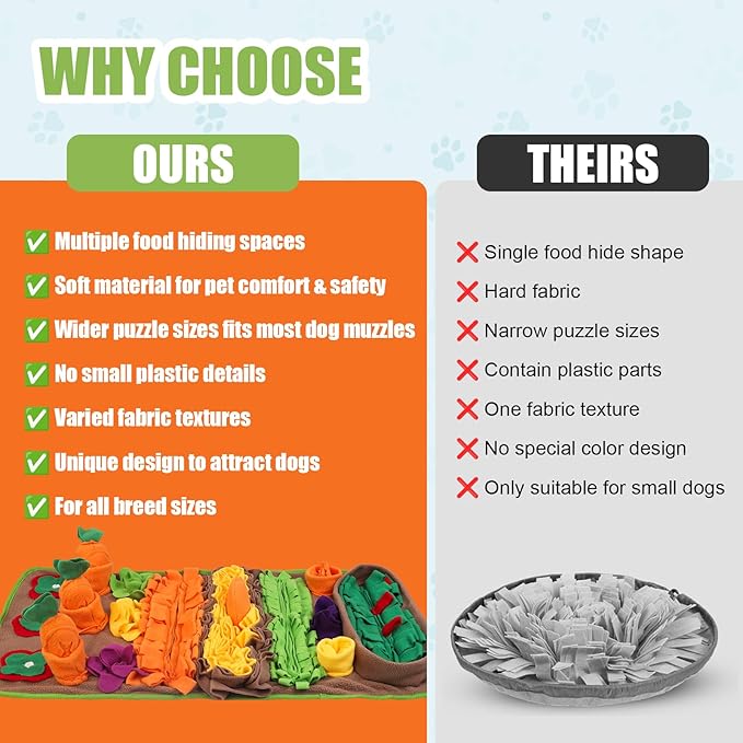 Snuffle Mat for Dogs Large Breed - 32'' X 20'' Washable Durable Sniff Mat for Slow Feeding Training, Enrichment Puzzle Toy for Mental Stimulation & Stress Relief