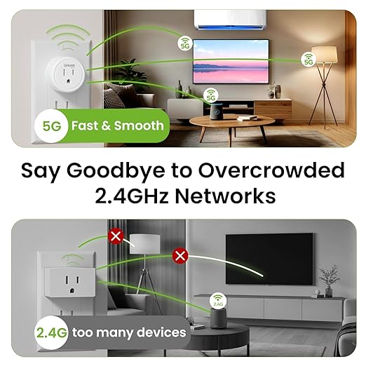 GHome Smart Plug, 15A Dual-Band WiFi Smart Plugs Work with Alexa and Google Home, Smart Outlet Timer Plug with APP Control, 5GHz & 2.4GHz, No Hub Required, ETL FCC Listed