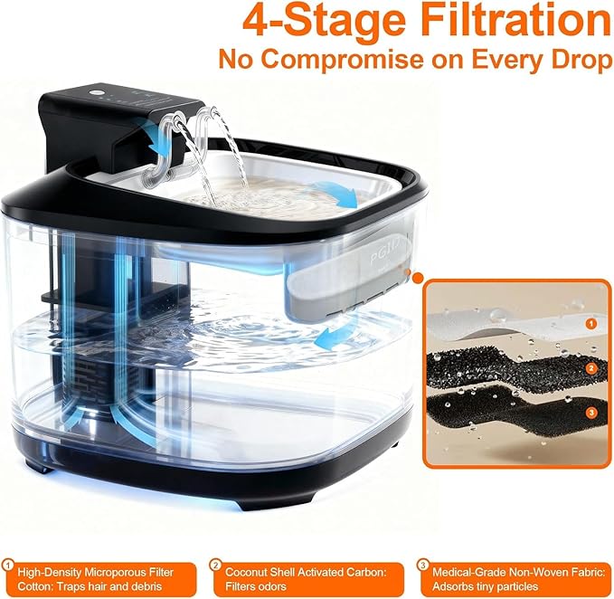 FGID Automatic Cat Feeder and Water Fountain,Cordless or Battery Cat Food Dispenser Timer Pet Feeder Dog Feeders w Camera,Programmable Portion Control, 4 Daily Meals, 10s Voice Recorder