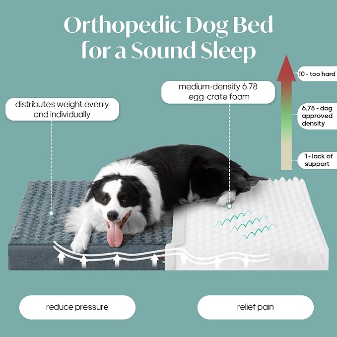 Extra Large Dog Bed for Dogs up to 90 lbs with Orthopedic Foam Waterproof Cover Removable and Washable Cover Fluffy Dog Crate Bed with Non-Slip Bottom