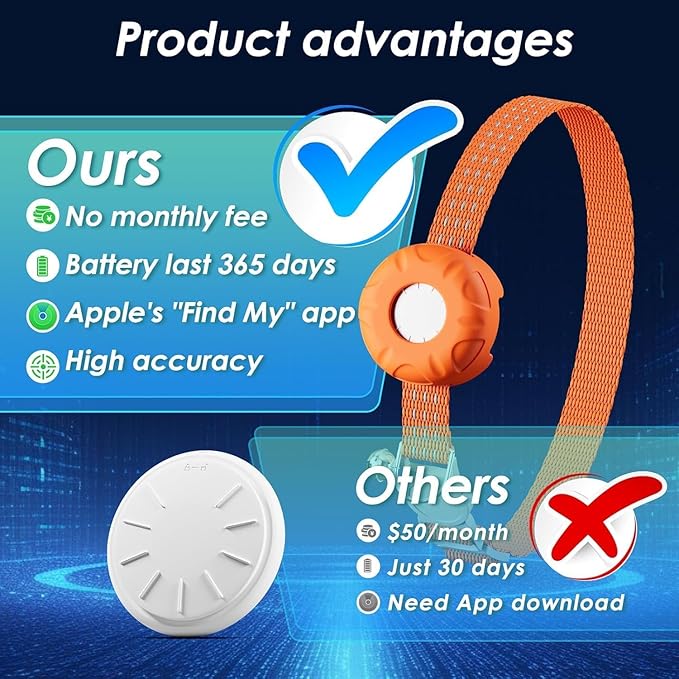 Cat Tracker,Pet Tracker for Cats Compatible with Apple Find My App(Only iOS),Waterproof Tracker Cat Collar with Safety Elastic Buckle,No Monthly Fee,Works with Any Collar (Orange)