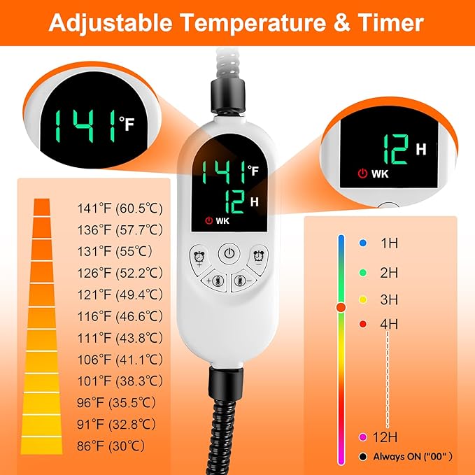 ENJOY PET Pet Heating Pad for Cats Dogs, Heated Dog Bed Indoor Dog Heating Pad with Chew Resistant Steel Cord, 12 Level Timer and Temperature Heated Pet Bed Electric Warming Blanket