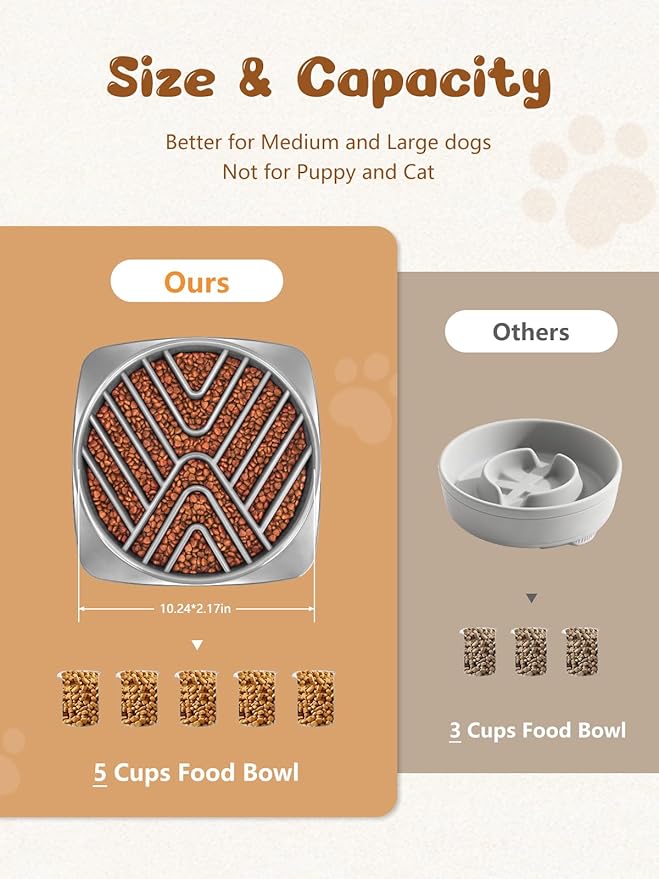 KASBAH Slow Feeder Dog Bowls Large Breed, Holds 5 Cups Wet or Dry Food for Large and Medium Dogs,Puzzle Maze for Fast Eaters,Square Base,Non-Slip, Made Without BPA,Helps Prevent Bloat & Aid Digestion