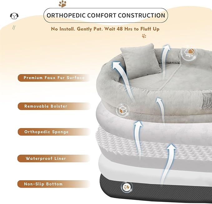 Human Dog Bed for Adult Kids, 70"x33"x12" Washable Faux Fur Human Size Dog Bed for People Doze Off, Grey