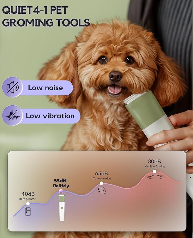 Dog Clippers Grooming Kit, 4 in 1 Quiet Cordless Dog Paw Trimmer & Nail Grinder, Small Cat Clippers Electric Rechargeable Low Noise Pet Shaver for Trimming Hair on Paw Eye Ear Face Rump, Green