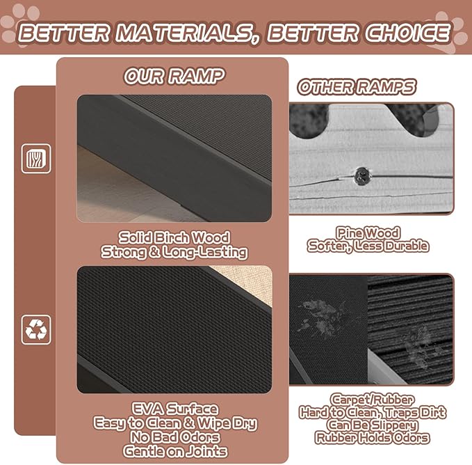 Dog Ramp for Couch, Dog Bed Ramp for Small Dogs, 4-Level Adjustable (8.6"-20.9") Foldable Pet Ramp, Wide Non-Slip EVA Surface with Glow Strips, Solid Birchwood 200Lbs