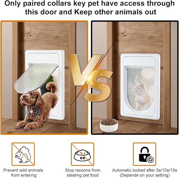Smart Electronic Pet Door, Automatic Dog Door with 3 Modes, Battery Powered Electronic Sensor Pet Door with 1 Sensing Key, Fit for Large Pets Up to 85lbs. (New Upgraded) - Large Size