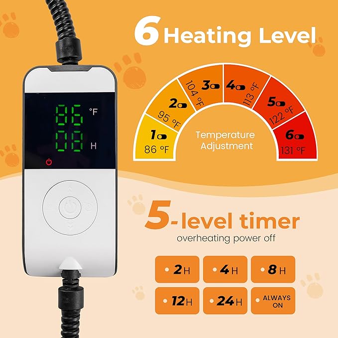 PatiencET 18"x28" Heated Pet Bed – Large Cat & Small Dog Heating Pad, 6-Temp Thermostat, 5-Timer, Washable Flannel Cover, Warming Mat for Sofa, Crate, Kennel