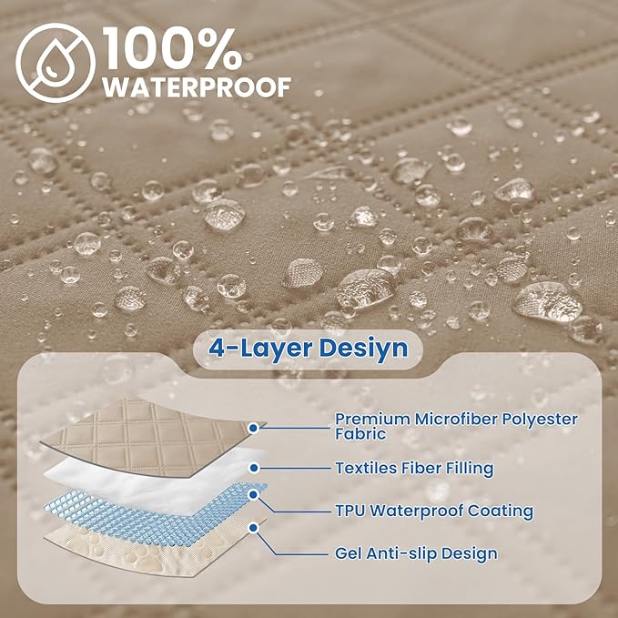 Waterproof Dog Blanket, Non-Slip Soft Pet Bed Cover, Couch Cover for Dogs Washable, Protects Sofa, Furniture, Crate, Car, Tear Resistant Leakproof Pet Blanket (30x53 Inch, Khaki)