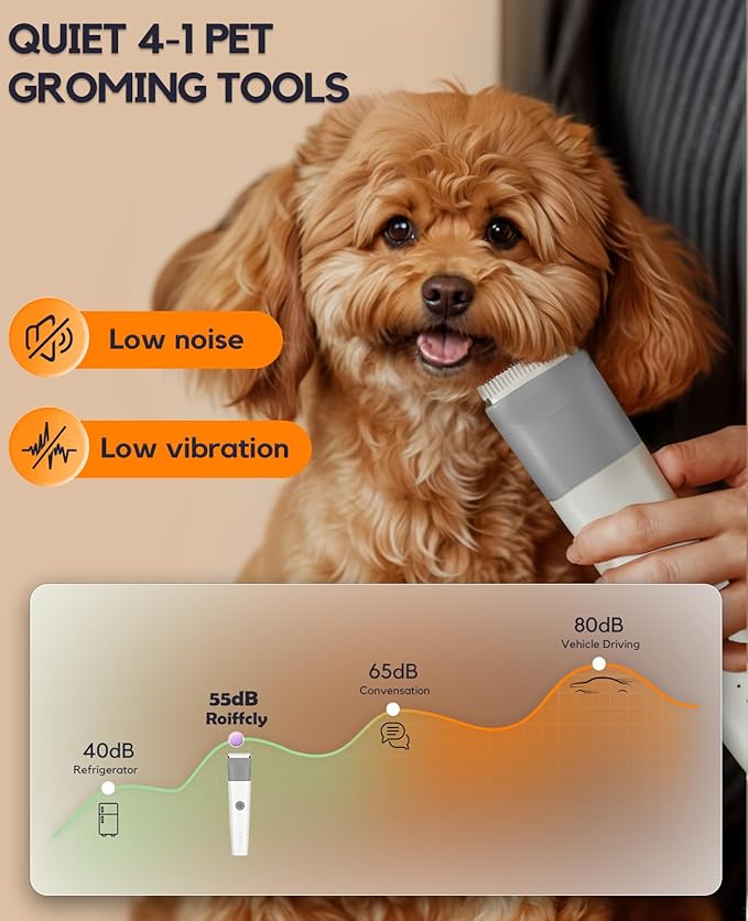 Dog Clippers Grooming Kit, 4 in 1 Quiet Cordless Dog Paw Trimmer & Nail Grinder, Small Dog Cat Clippers Electric Rechargeable Low Noise Pet Shaver for Trimming Hair on Paw Eye Ear Face Rump (Gray)