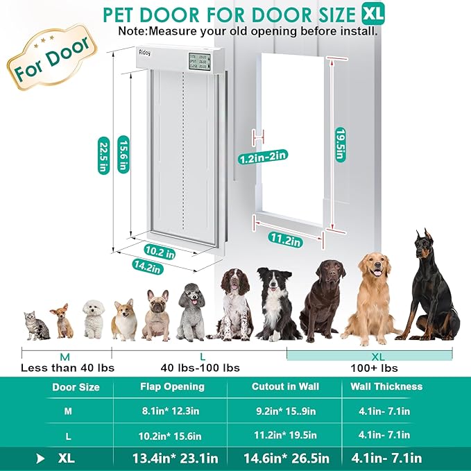 Automatic Dog Door with Collar Sensor, Up to 200 lbs, Electronic Extra Large Dog Door for Exterior Door with Mains-Powered, Timing Function, Anti-Pinch- XL