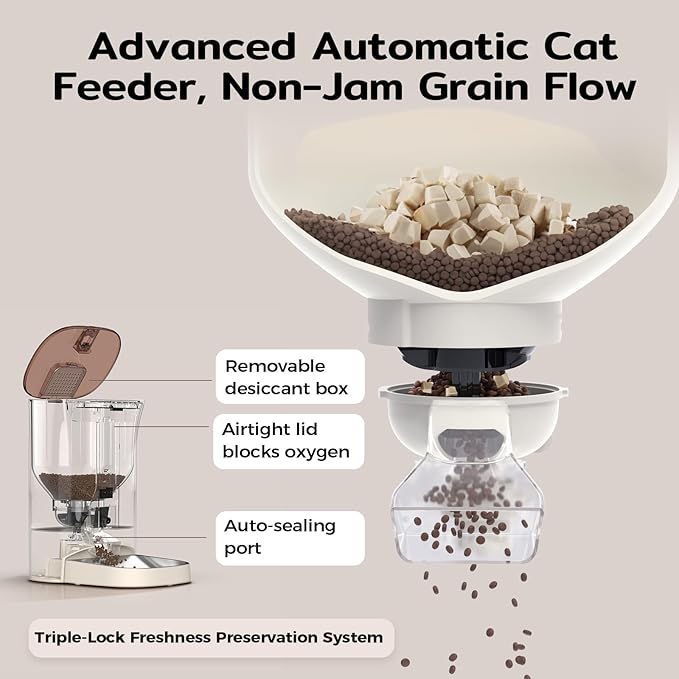 Automatic Cat Feeder with 2K HD Camera: 5G WiFi Automatic Dog Feeder with Night Vision,Cat Food Dispenser with APP,Pet Automatic Feeders Real-Time Video and Voice Call,Detachable for Easy Clean,F1 PRO