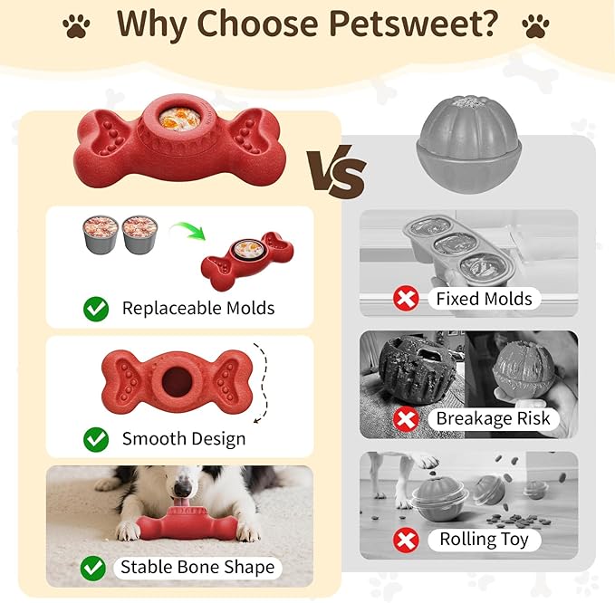 3-in-1 Enrichment Dog Toy for Aggressive Chewers, Frozen Treat Toy & Interactive Treat Dispenser with Peanut Butter Grooves, Long Lasting Chew Toy for Large Dogs, Easy to Clean, Red