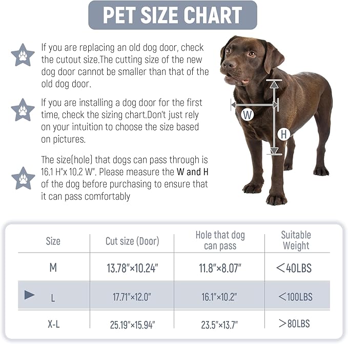 [Petoasis] 3-Flaps Heavy-Duty Dog Door, Rust Proof Aluminum Alloy Frame, Extreme Weather Dog Door Can Block Wind, Snow, and Rainwater Intrusion (Silvery White, Large for Door)