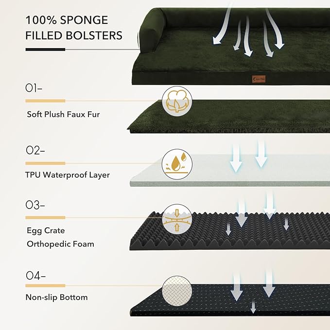 Orthopedic Dog Beds for Extra Large Dogs, Waterproof Egg Crate Foam XL Dog Bed with Sides 45x35Inch, Big Dogs Couch Beds with Removable Washable Cover and Nonskid Bottom, Olive Green