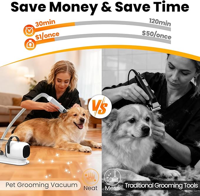 Dog Grooming Vacuum, All-in-One Pet Grooming Kit with Hair Clipper & Shedding Brush, Low Noise 12,000Pa Dog Hair Remover Vacuum, Pet Groomer Set with Cleaning Brushes, PG01